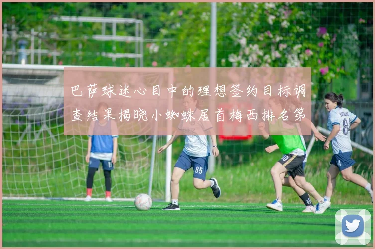 巴萨球迷心目中的理想签约目标调查结果揭晓小蜘蛛居首梅西排名第六